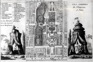 Plan der Gärten des Kaisers von Peking, aus Jardins Anglo-Chinois à la Mode, von George Louis le Rouge, veröffentlicht ca. 1776-78 von French School