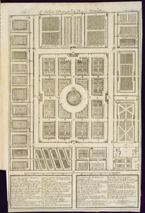 Plan der Königlichen Gemüsegärten in Versailles, aus Le Parfait Jardinier, ou Instruction pour les Jardins Fruitiers et Potager, von Jean de la Quintinye, veröffentlicht 1695 von French School