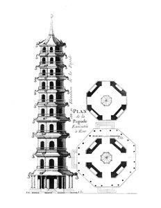 Plan der Pagode in Kew, aus Jardins Anglo-Chinois à la Mode, von George Louis le Rouge, veröffentlicht um 1776-88 von French School