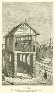 Posten-Wache, für die allgemeine Weichenstellung in der Nähe eines Bahnhofs, Vertikalschnitt zeigt den Mechanismus