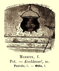 Topf-Illustration aus Album Vocabulaire, ca. 1880