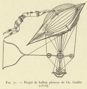 Projekt eines Gleitballons von Ch Guillie (1816) von French School