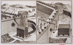 Römische Rammböcke, aus der Encyclopedie des Sciences et Metiers von Denis Diderot (1713-84), veröffentlicht um 1770 von French School
