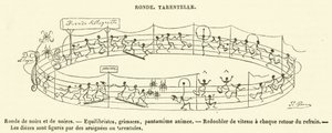 Ronde, Tarantella