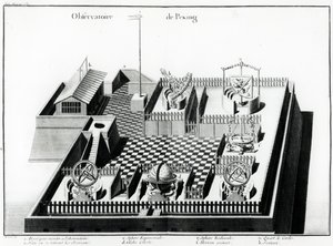 Das Peking-Observatorium, Illustration aus Jean Baptiste du Haldes Beschreibung des chinesischen und tartarischen Reiches, 1785 von French School