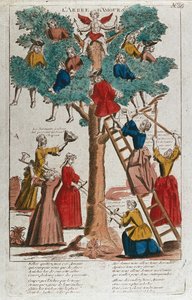 Der Baum der Liebe