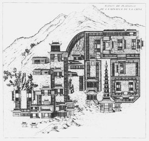 Das Landhaus des Kaisers von China, aus Jardins Anglo-Chinois à la Mode, von George Louis le Rouge, veröffentlicht 1776-89 von French School