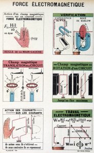 Die elektromagnetische Kraft (Barlow-Rad) - in „Die Energie“ von Henri Arnould, hrsg. Quillet, Paris, 20. Jahrhundert