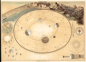 Universum