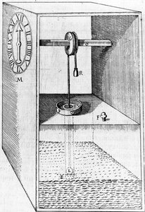 Wasseruhr, Illustration aus Les Raisons des Forces Mouvantes, von Salomon de Caus, veröffentlicht 1615 von French School