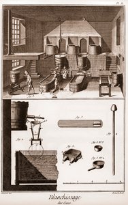 Wachsbleichwerkstatt - „Die Große Enzyklopädie, oder Dictionnaire Raisonne des Sciences, des Arts et des Metiers“ von Denis Diderot und Jean d