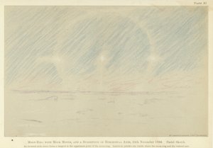 Mondring mit Scheinmonden und einem Vorschlag für horizontale Achsen, 24. November 1893, Pastellskizze (Farblithografie)