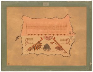 Faksimile eines Omaha-Mantels von George Catlin