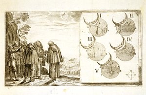 Ein militärischer Angriff, geplant entsprechend den Phasen einer Sonnenfinsternis, Illustration aus einem Buch über die osmanischen Feldzüge in Europa, graviert von Paul Furst (ca.1605-66)