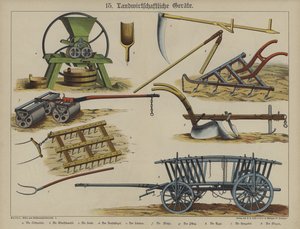 Landwirtschaftliche Geräte von German School