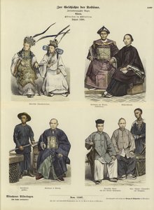 Kostüme der Chinesen der Ostindien, 1880