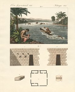 Kuriositäten aus dem spanischen Südamerika