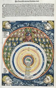 Diagramm des Sonnensystems nach Ptolemäus (fl. 127-145 n. Chr.) aus der Nürnberger Chronik von Hartmann Schedel (1440-1514) 1493 von German School