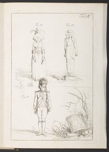 Figur 13 von German School