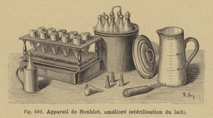 Franz von Soxhlets verbessertes Milchsterilisationsgerät