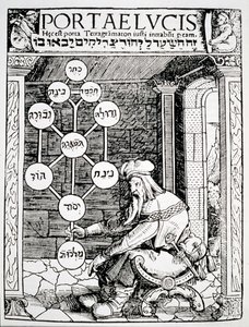 Jüdischer Kabbalist, der eine Sephiroth hält, Kopie einer Illustration aus Portae Lucis von Paul Ricius, Augsburg 1516, verwendet in einer Geschichte der Magie, veröffentlicht Ende des 19. Jahrhunderts