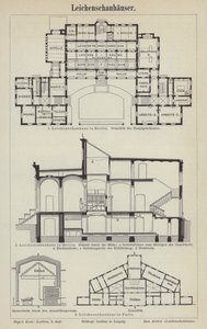 Leichenhallen (Stich)