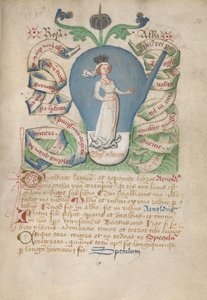 Aus den Alchemistischen Abhandlungen, spätes 15. Jahrhundert