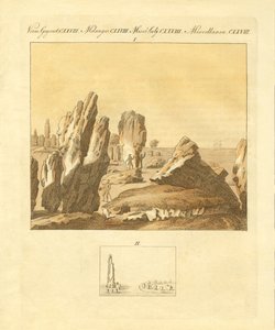 Die keltischen Denkmäler von Carnac