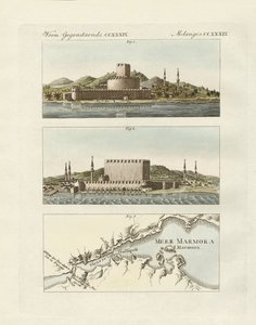 Die Dardanellen