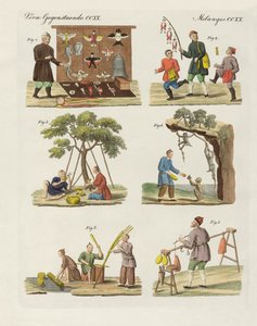 Handwerke, Künste und Handarbeiten in China
