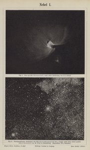 Ansichten des Orionnebels und der Milchstraße im Bereich von Deneb (Gravur)