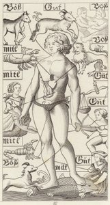 Zodiak-Mann. Illustration für Bilder-Atlas (Gravur)