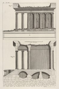 Profil des Tempels der Fortuna Virilis (1756)