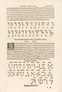 Thebanisches Alphabet (Honorianisches Alphabet oder die Runen des Honorius) und himmlisches Alphabet (Scriptura Malachim oder Engelschrift). Gravur aus Heinrich Cornelius Agrippa von Nettesheim (1486-1535) De occulta philosophia libri tres