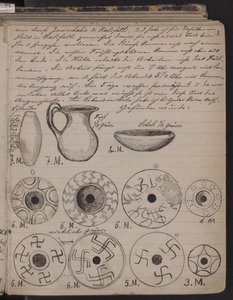 Das Tagebuch der Schliemanns enthält Skizzen von Entdeckungen, 1873