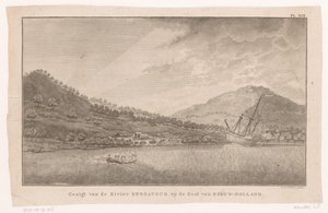 Ansicht des Flusses Endeavour in Australien (Gezigt van de Rivier Endeavour op de Kust van Nieuw-Holland)