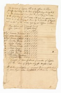 Kostenbuch für elf Soldaten des Revolutionskriegs von Isaac Goodrich