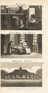Brauen, Stahlwaren und Handschuhe sowie ein Mineralwasserspa im Regency-England