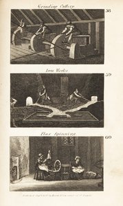 Berufe im Regency-England: Schleifen von Besteck, Eisenwerke und Flachs-Spinnerei von Isaac Taylor
