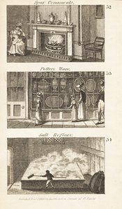 Berufe im Regency-England: Spar-Ornamente, Töpferwaren und Salzraffinerie