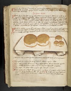 De Pane, aus Ein Kräuterbuch, Belluno von Italian School