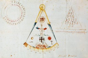 Alphabet und Freimaurersymbole, Italien