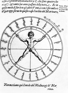 Illustration aus Della Nautica Mediterranea von Bartolomeo Crescenzio, veröffentlicht 1607