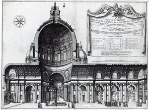 Längsschnitt von St. Peter in Rom