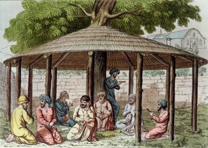 Persische Sufis, frühes 19. Jahrhundert von Italian School
