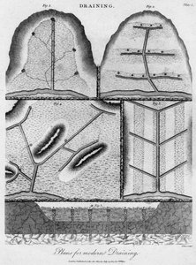 Entwässerungspläne, 1803