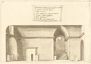 Erhebung der Kirche des Heiligen Grabes