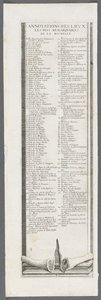 Die Belagerung von La Rochelle: Platte 9, 1628-1630