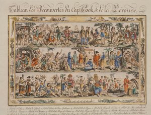 Die Entdeckungen von James Cook und Jean Francois de Galaup Comte de Laperouse im 18. Jahrhundert von Jacques Grasset de Saint Sauveur