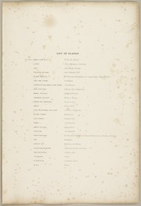 Liste der Tafeln, aus Der Park und der Wald von James Duffield Harding